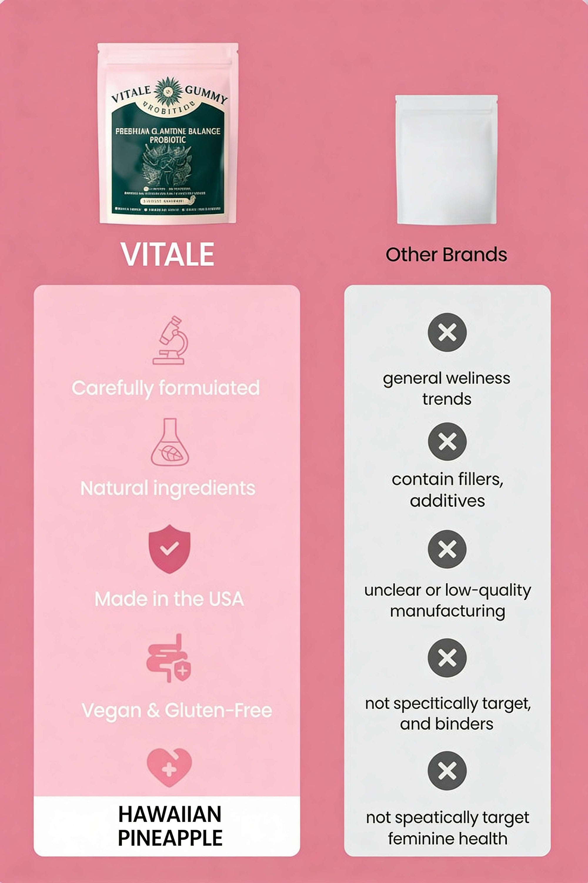 Vital Source Feminine Gummies